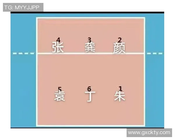 上海排球队与深圳排球队的较量分析与战术探讨 上海排球队与深圳排球队的较量分析与战术探讨