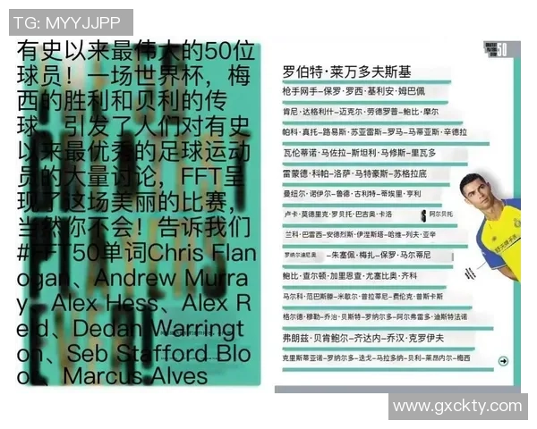 全球足球巨星榜单揭晓前100名球员的精彩表现与成就分析