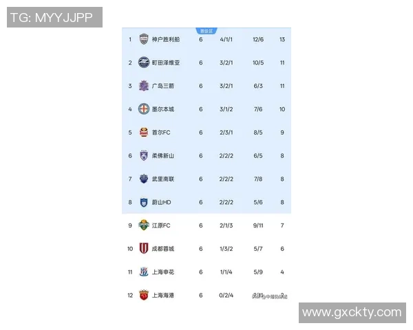 武汉网球队在钻石联赛中以61分稳居积分榜首位展现强劲实力