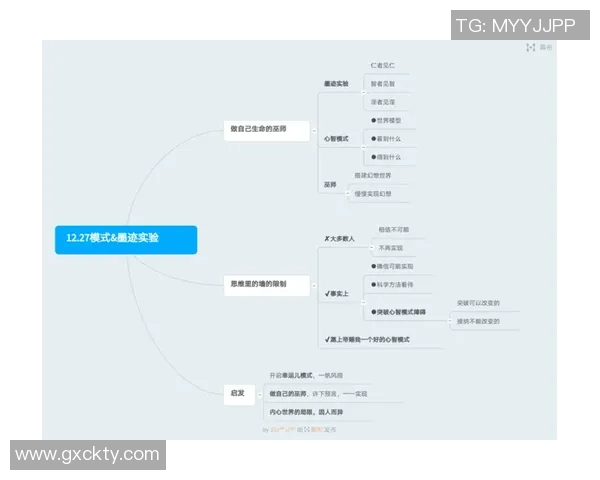 尼尔斯波尔如何通过足球理念影响科学思维与团队合作精神