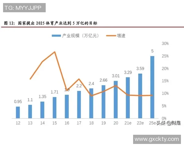 探索足球CBD的魅力与潜力如何推动体育产业的创新与发展 探索足球CBD的魅力与潜力如何推动体育产业的创新与发展