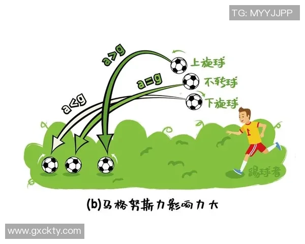 足球神级前锋的传奇之路与技术解析揭秘球场上的进攻艺术 足球神级前锋的传奇之路与技术解析揭秘球场上的进攻艺术