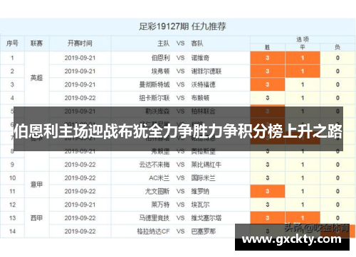 伯恩利主场迎战布犹全力争胜力争积分榜上升之路