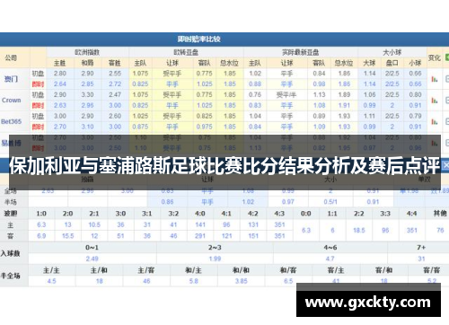 保加利亚与塞浦路斯足球比赛比分结果分析及赛后点评