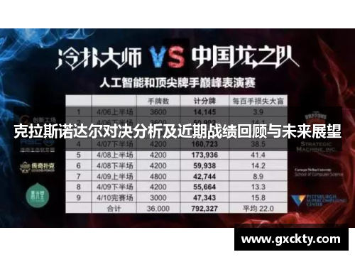 克拉斯诺达尔对决分析及近期战绩回顾与未来展望