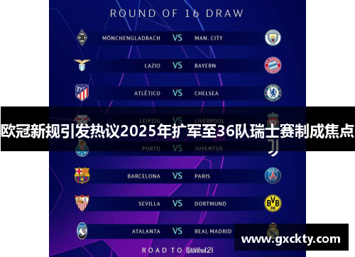 欧冠新规引发热议2025年扩军至36队瑞士赛制成焦点