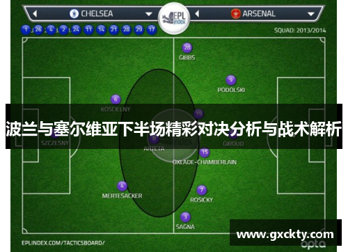 波兰与塞尔维亚下半场精彩对决分析与战术解析