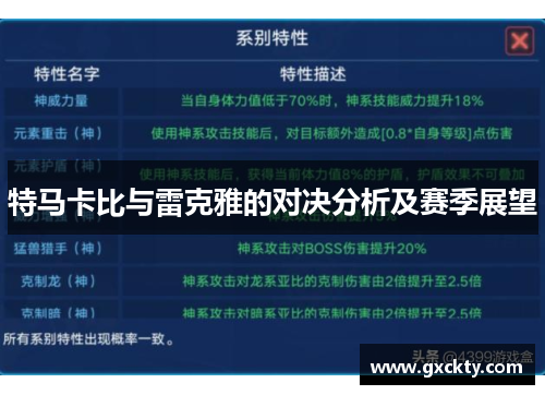 特马卡比与雷克雅的对决分析及赛季展望